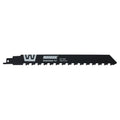 Raider lama fierastrau sabie pentru caramida 240 x 12.7 mm 2TPI R20 - O baterie, multe posibilitati!