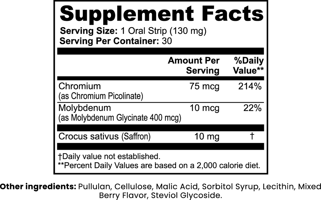 Appetite Balance & Weight Support Strips - Cart2u.ro