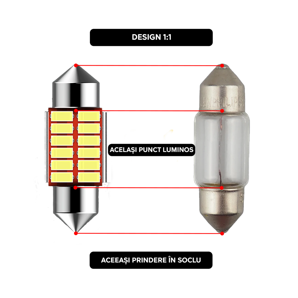 LED C5W LUSMAR™ Festoon - 31, 36, 39, 41 mm 300 lm, Canbus - fara eroare LEDUL.ro