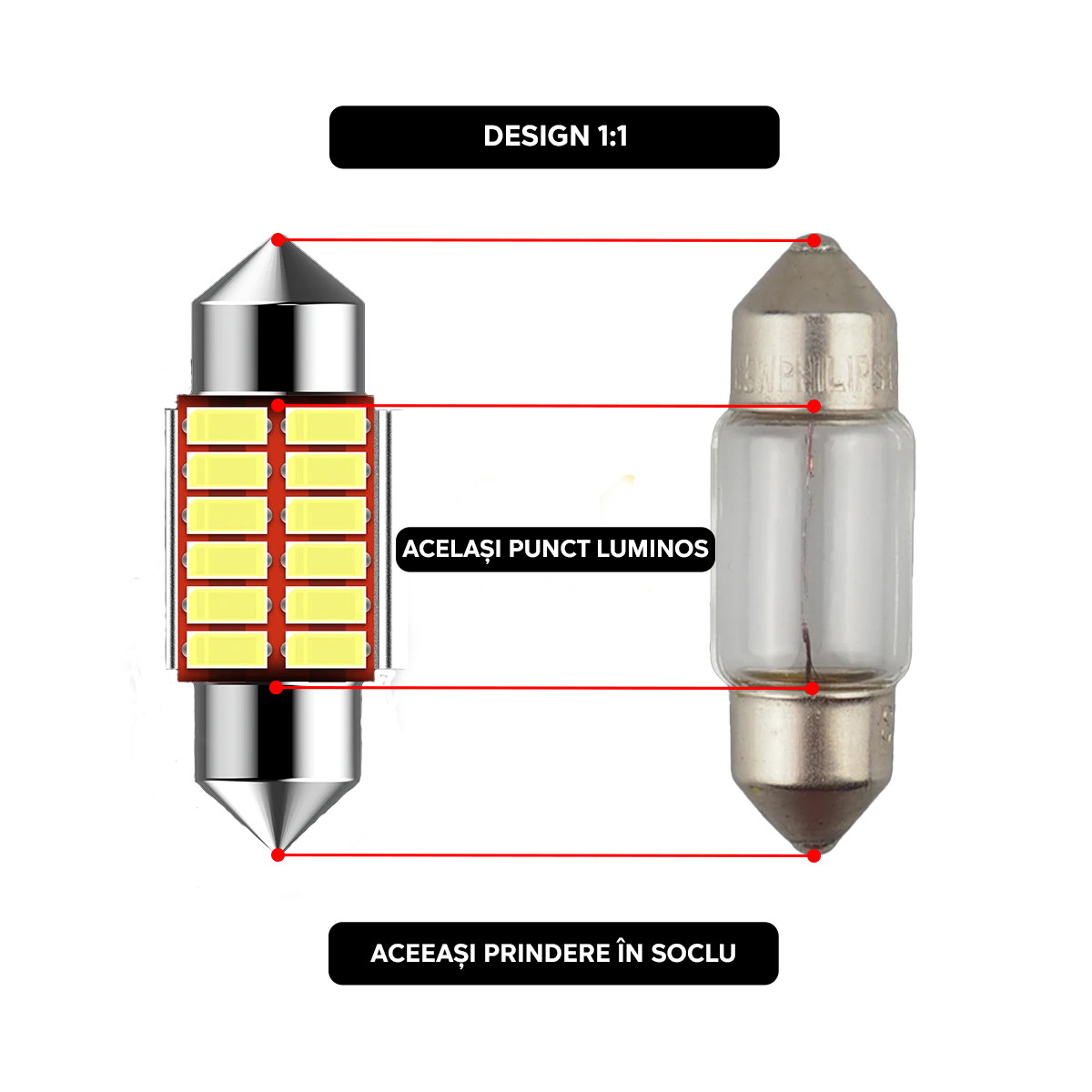 LED C5W LUSMAR™ Festoon - 31, 36, 39, 41 mm 300 lm, Canbus - fara eroare LEDUL.ro