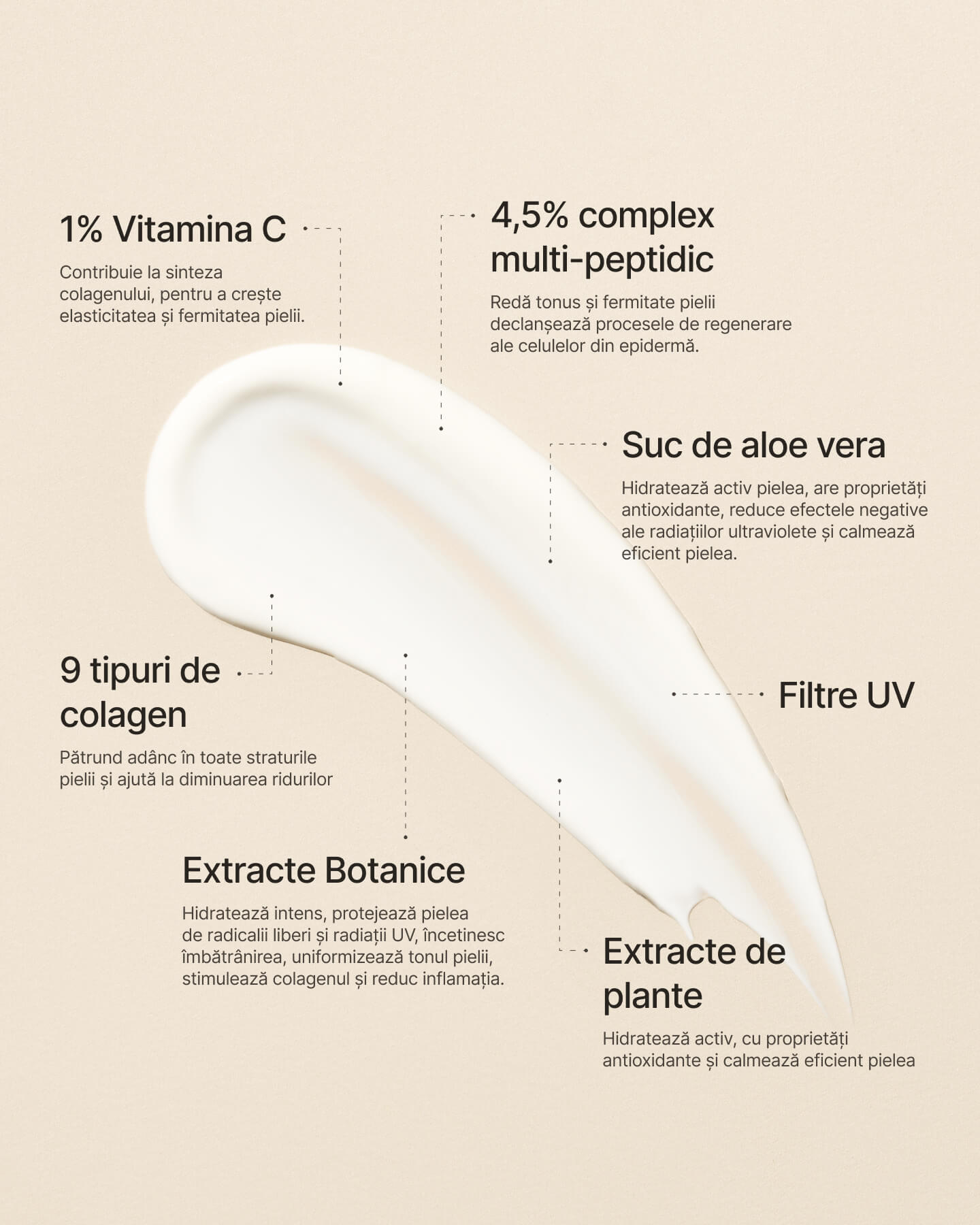 Crema de Zi Anti-Rid cu Protecție SPF şi Colagen 21collagen.RO