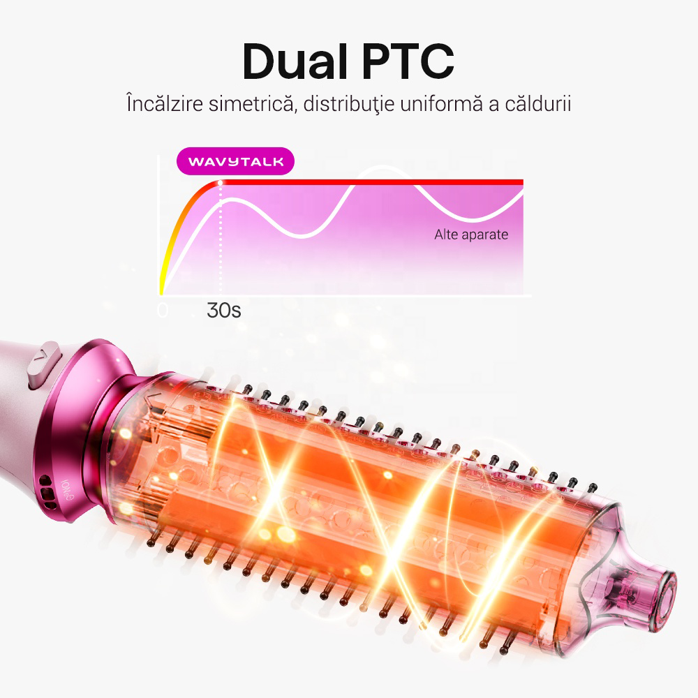 Ondulator multistyler Heatwave Pro Set Wavytalk Aura Beauty