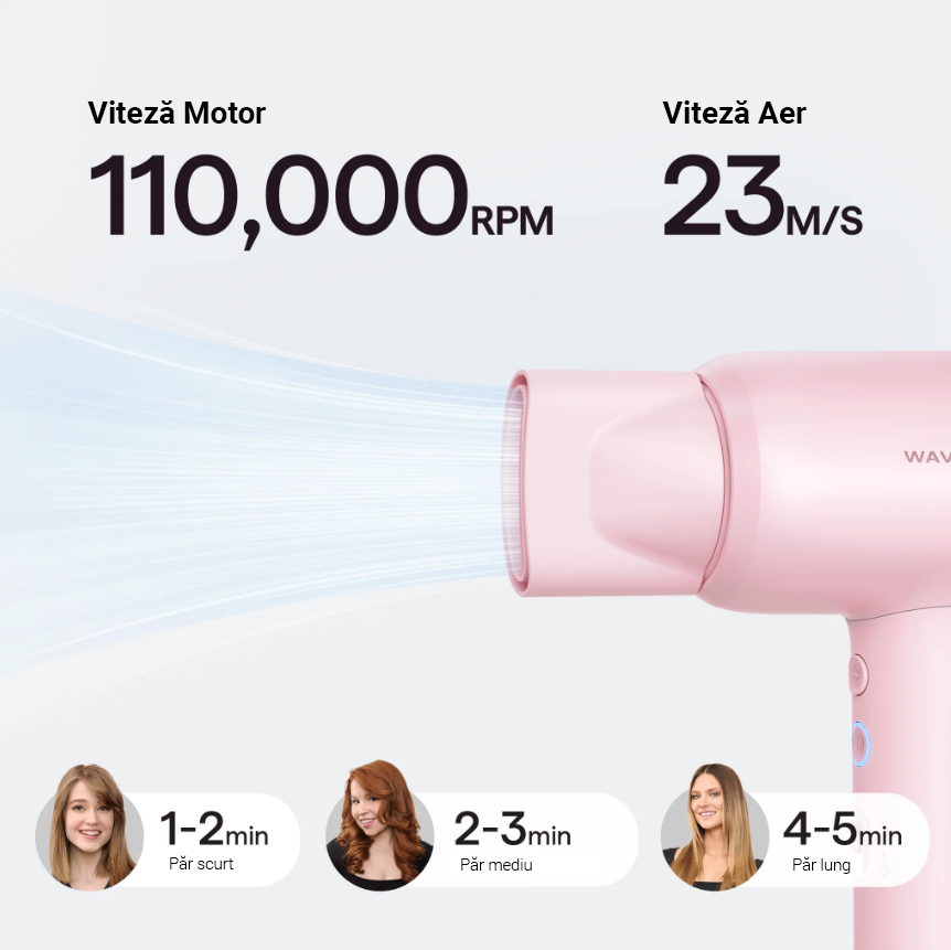 Turblow Pro Wavytalk Aura Beauty