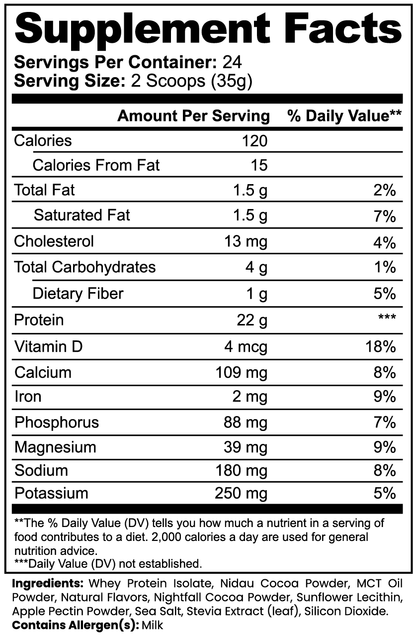 Advanced 100% Whey Protein Isolate (Chocolate) - Cart2u.ro