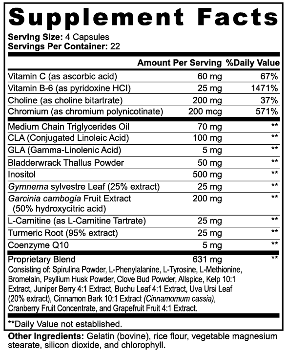 Fat Burner with MCT Capsules - Cart2u.ro