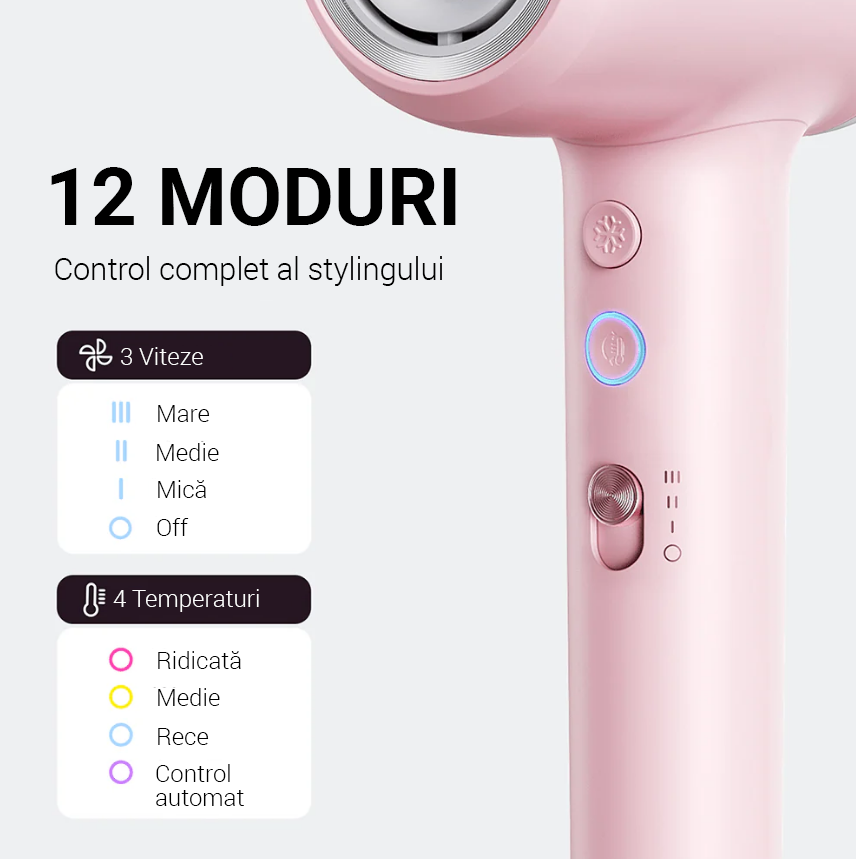Turblow Pro Wavytalk Aura Beauty