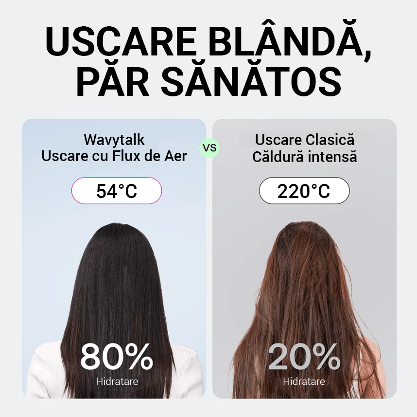 Turblow Pro Wavytalk Aura Beauty