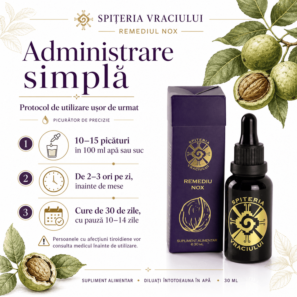 Remediu Natural Digestie și Diaree – Extract de Mentă FERENT | 30ml Spiteria Vraciului