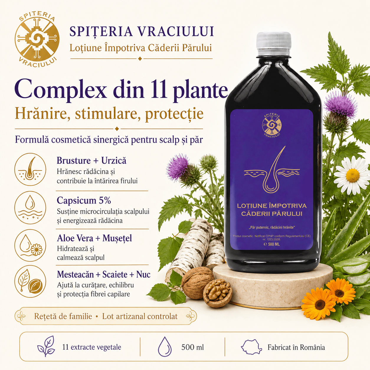 Leac Bătrânesc pentru Căderea Părului – Loțiune Capilară Naturală | 500ml Spiteria Vraciului