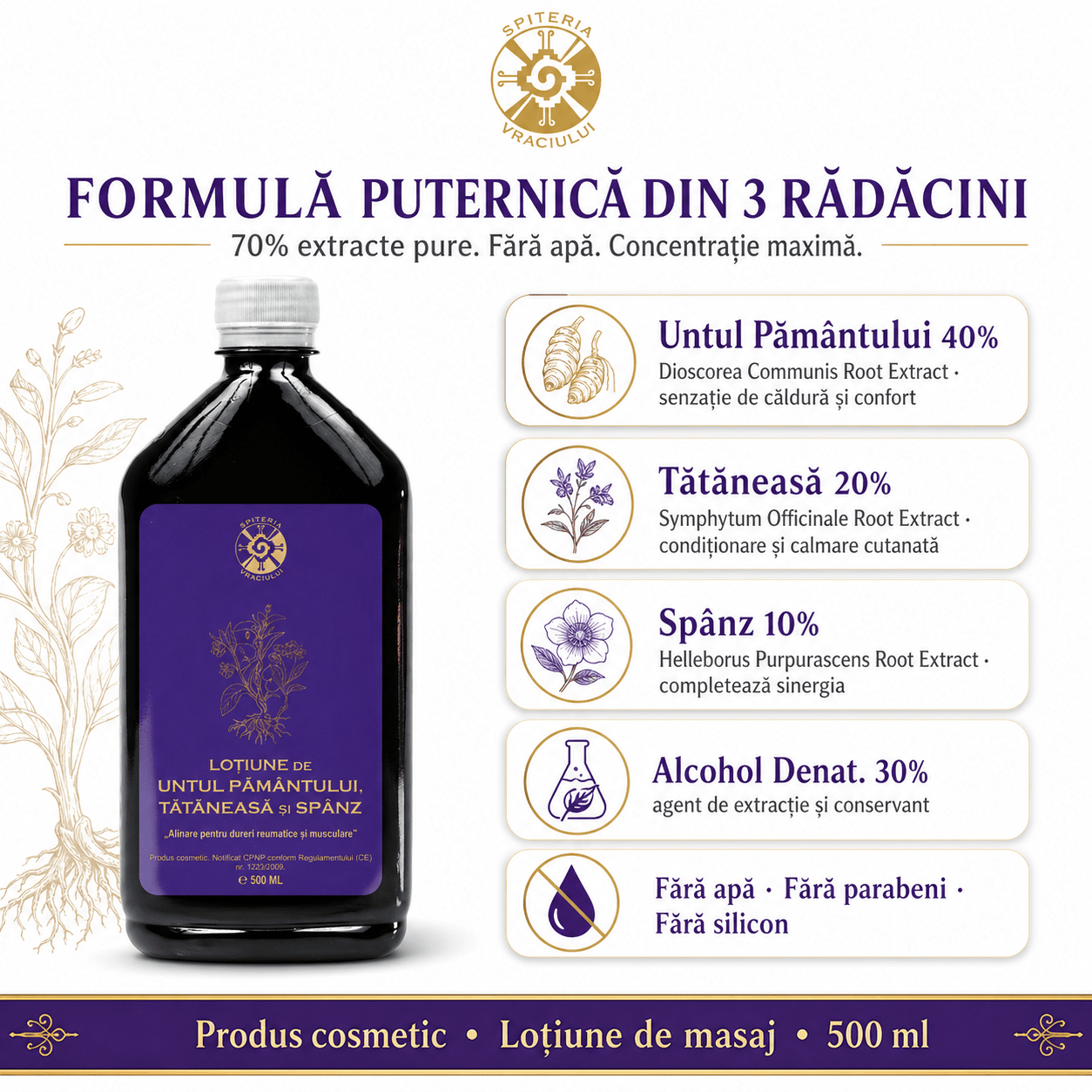Leac Bătrânesc pentru Articulații și Piele – Loțiune Untul Pământului, Tătăneasă și Spânz | 500ml Spiteria Vraciului