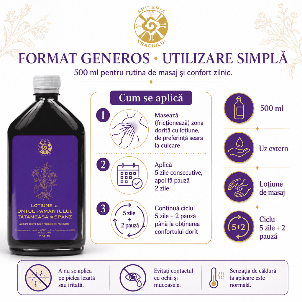 Leac Bătrânesc pentru Articulații și Piele – Loțiune Untul Pământului, Tătăneasă și Spânz | 500ml Spiteria Vraciului