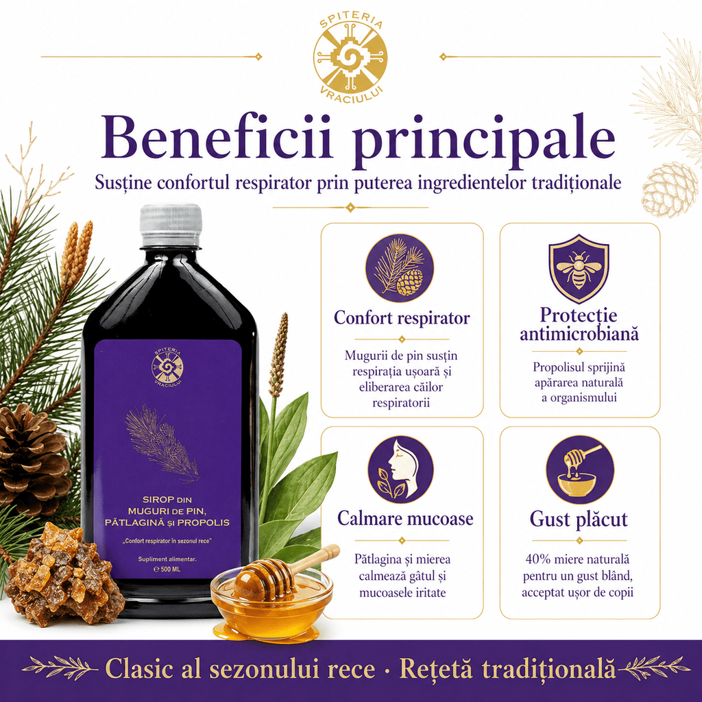 Leac Bătrânesc pentru Tuse și Bronșii – Sirop Muguri de Pin, Pătlagină și Propolis | 500ml Spiteria Vraciului