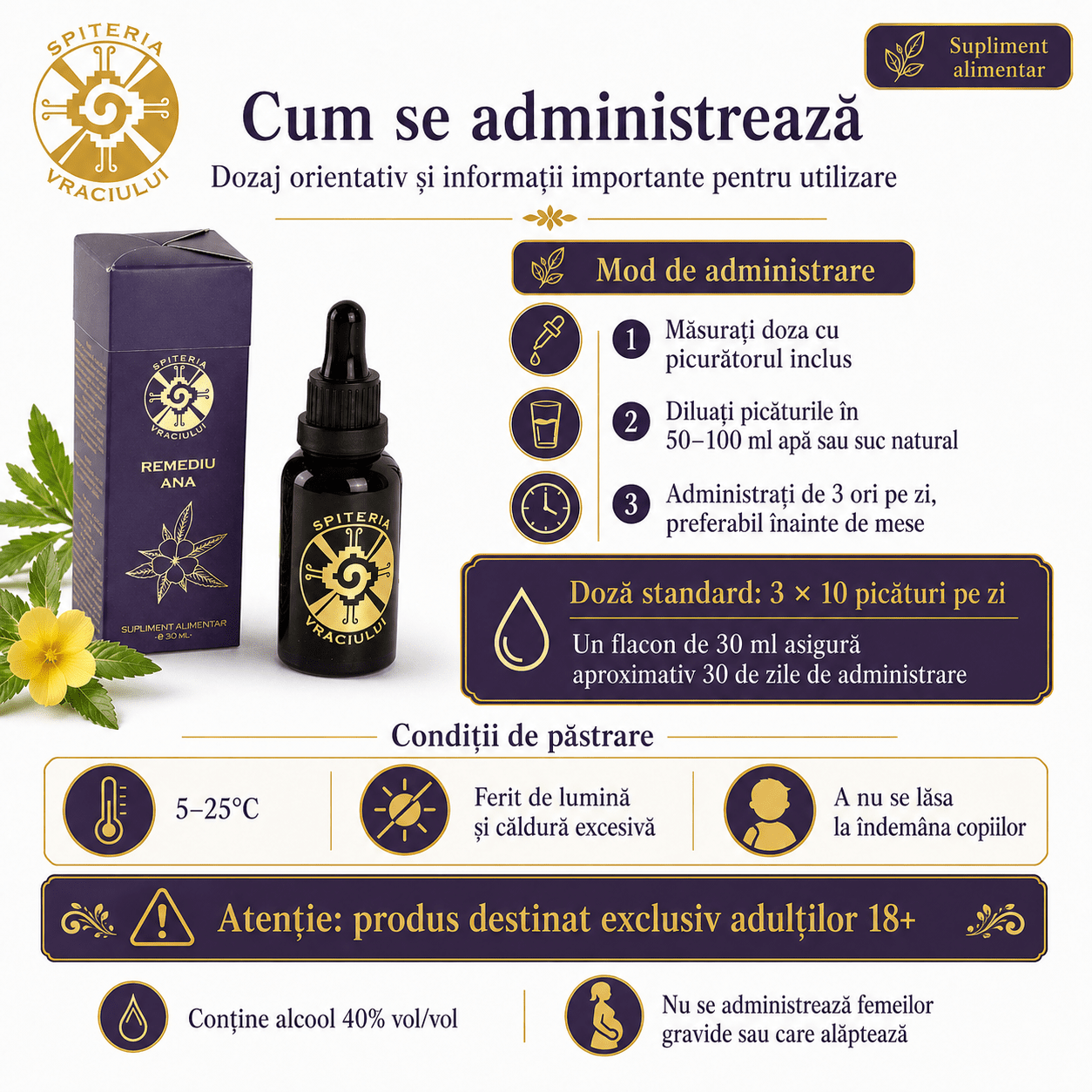 Remediu Natural Potență și Sănătate Intimă – Afrodisiac ANA | 30ml Spiteria Vraciului