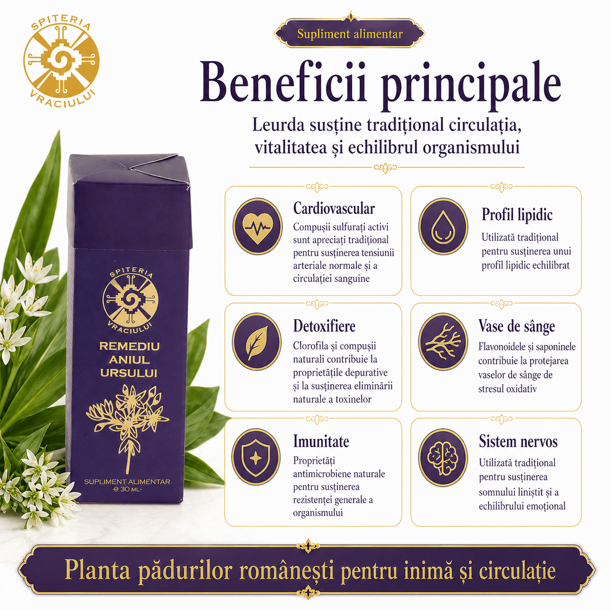 Remediu Natural Inimă și Circulație – ANIUL URSULUI | 30ml Spiteria Vraciului
