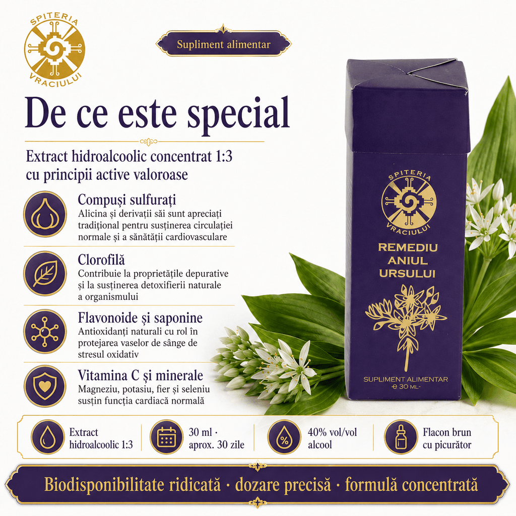 Remediu Natural Inimă și Circulație – ANIUL URSULUI | 30ml Spiteria Vraciului