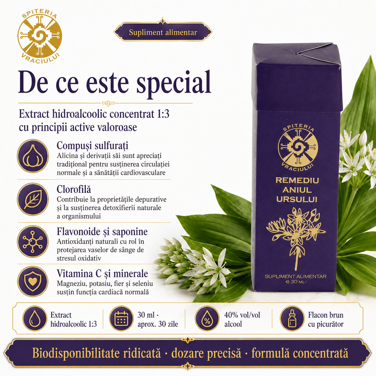 Remediu Natural Inimă și Circulație – ANIUL URSULUI | 30ml Spiteria Vraciului