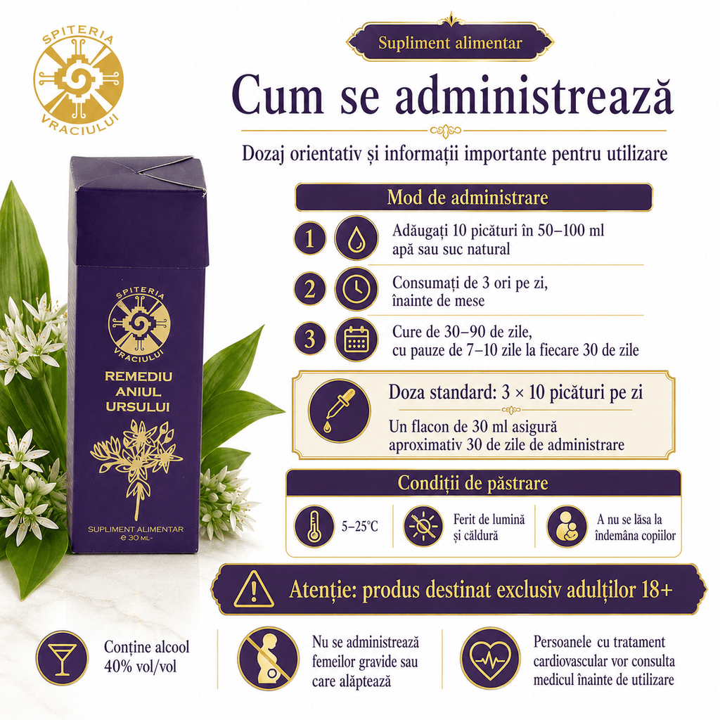 Remediu Natural Inimă și Circulație – ANIUL URSULUI | 30ml Spiteria Vraciului