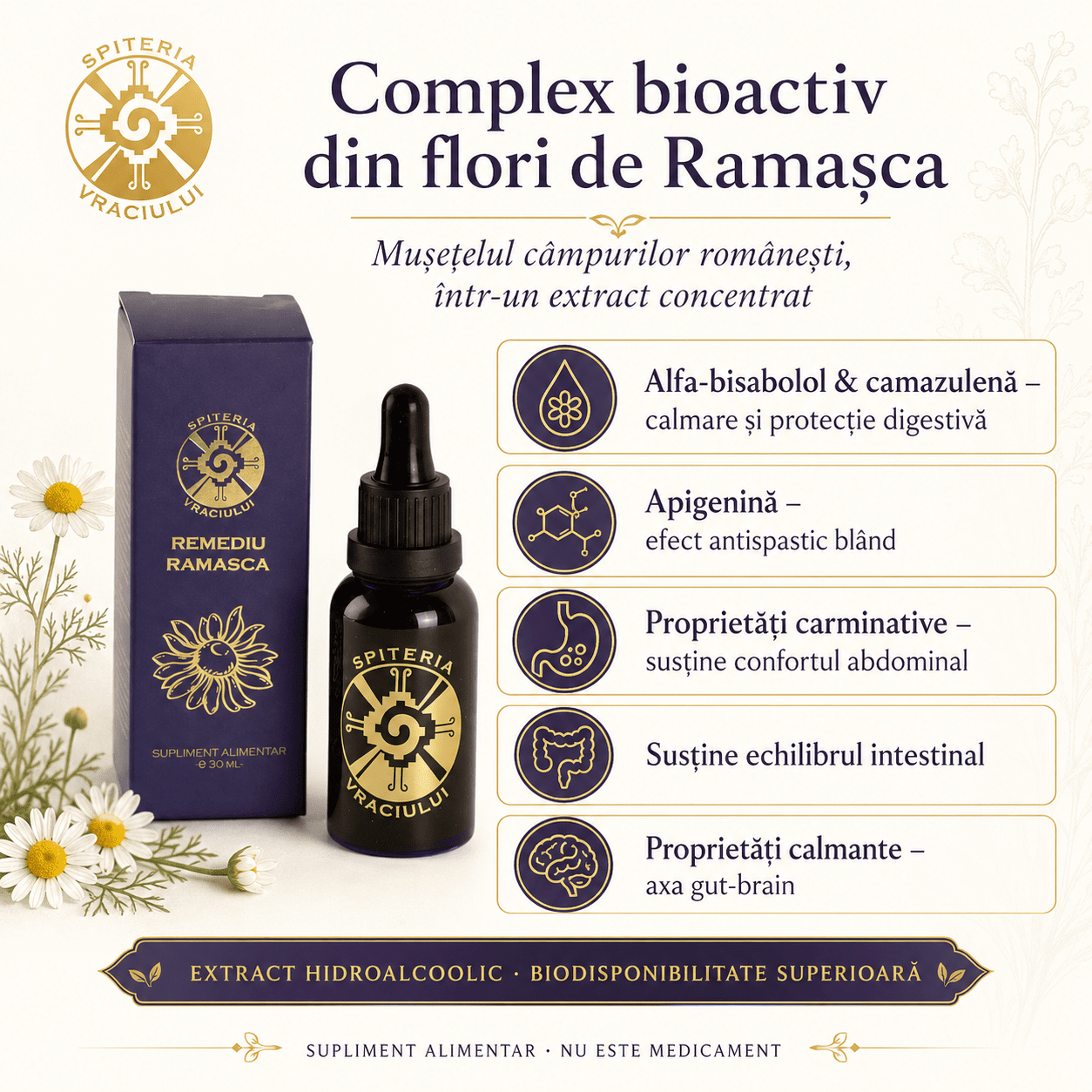 Remediu Natural Balonare, Constipație și Colon Iritabil – RAMAȘCA | 30ml Spiteria Vraciului