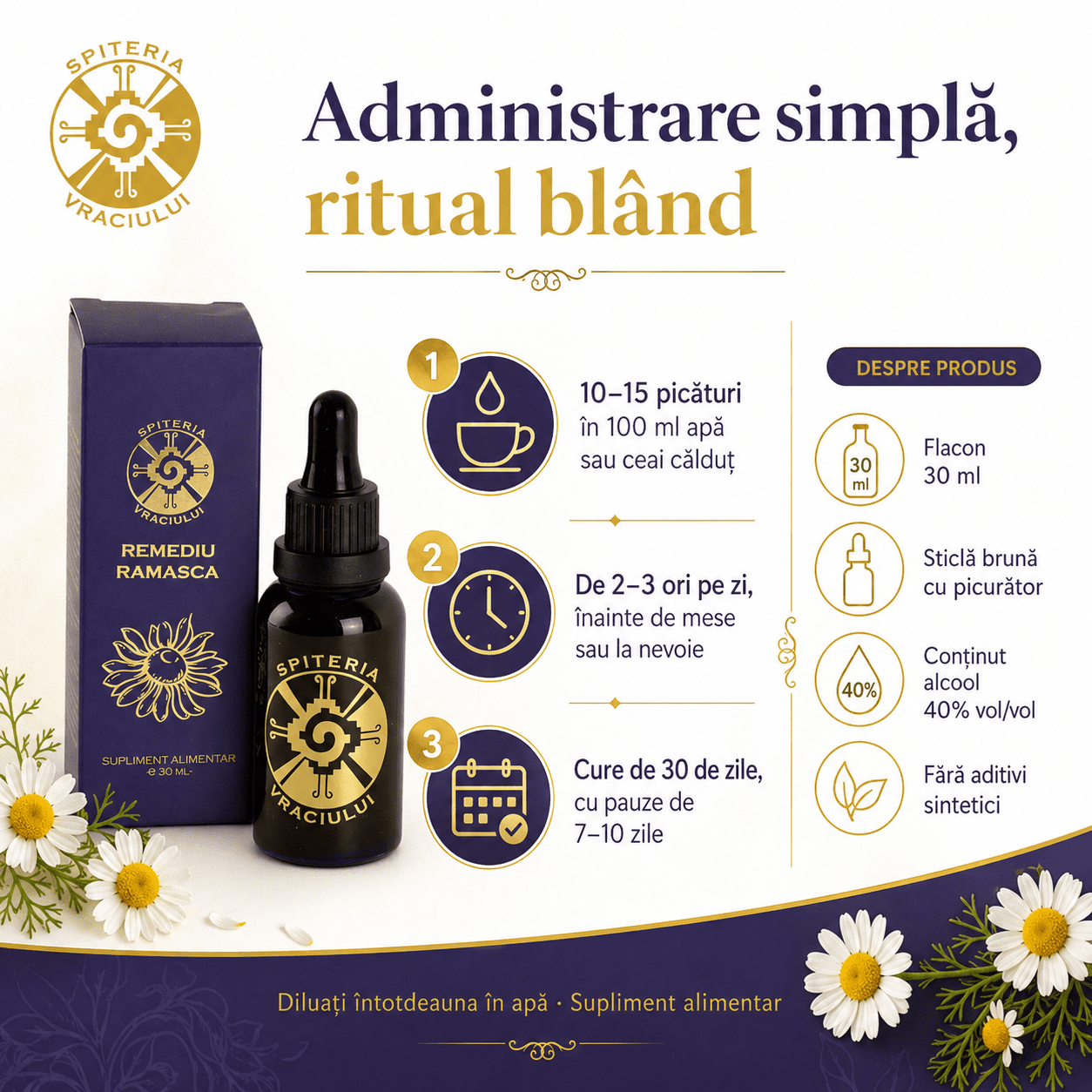 Remediu Natural Balonare, Constipație și Colon Iritabil – RAMAȘCA | 30ml Spiteria Vraciului