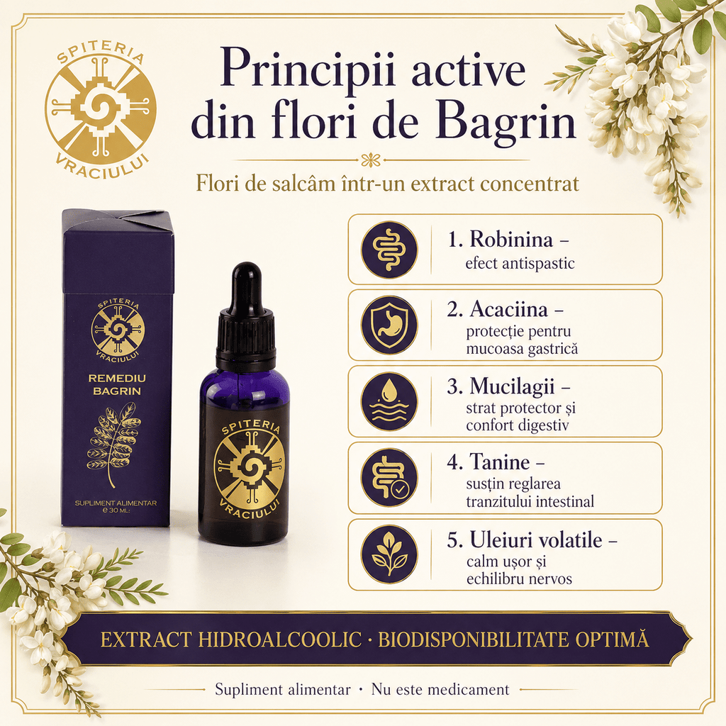Remediu Natural Gastrită și Ulcer – BAGRIN | 30ml Spiteria Vraciului