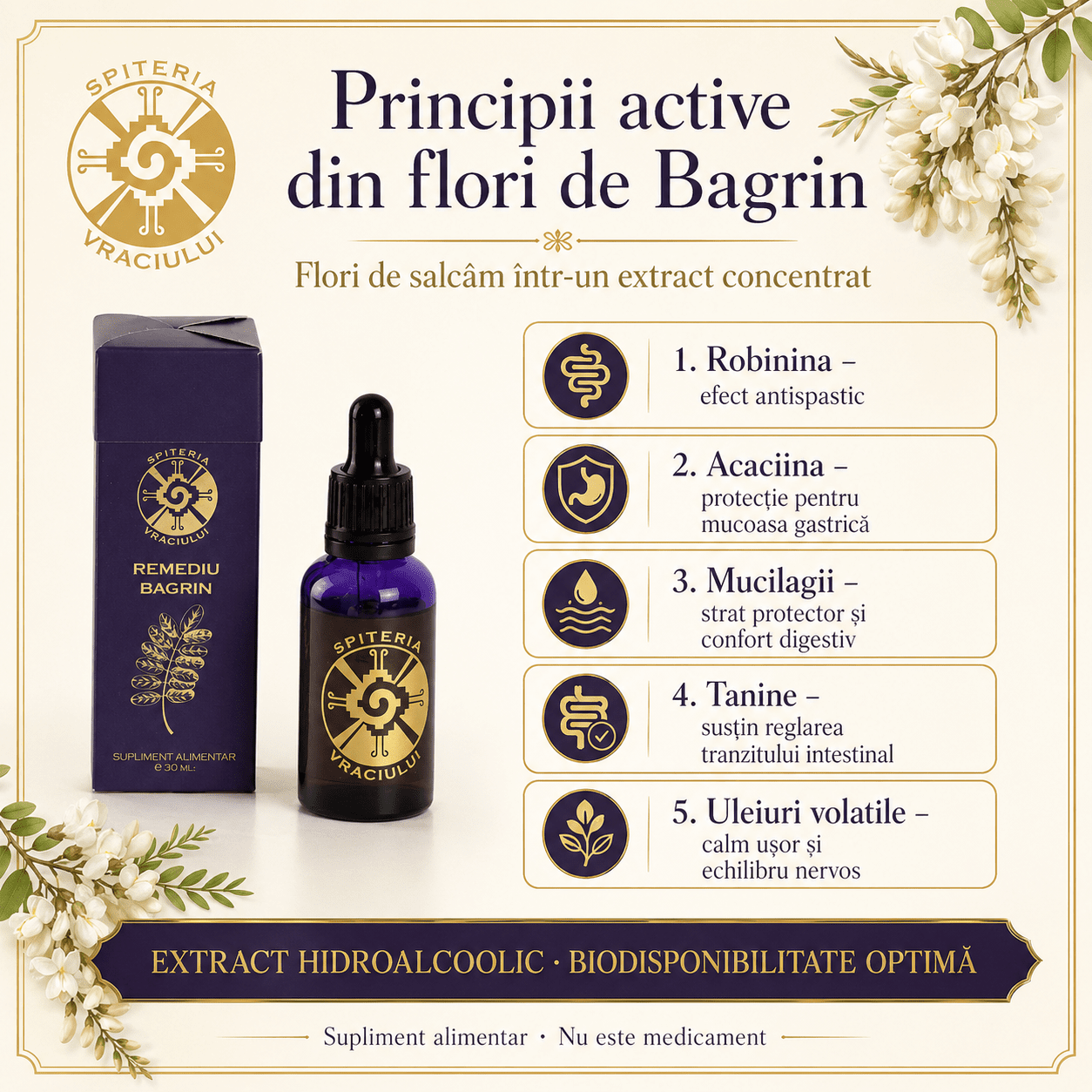 Remediu Natural Gastrită și Ulcer – BAGRIN | 30ml Spiteria Vraciului