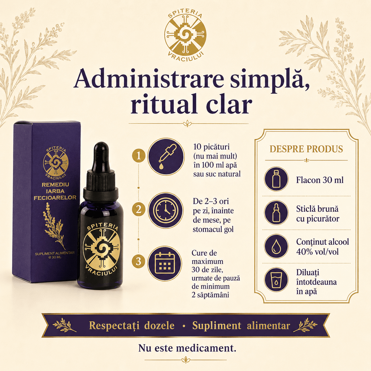 Remediu Natural Deparazitant – IARBA FECIOARELOR | 30ml Spiteria Vraciului