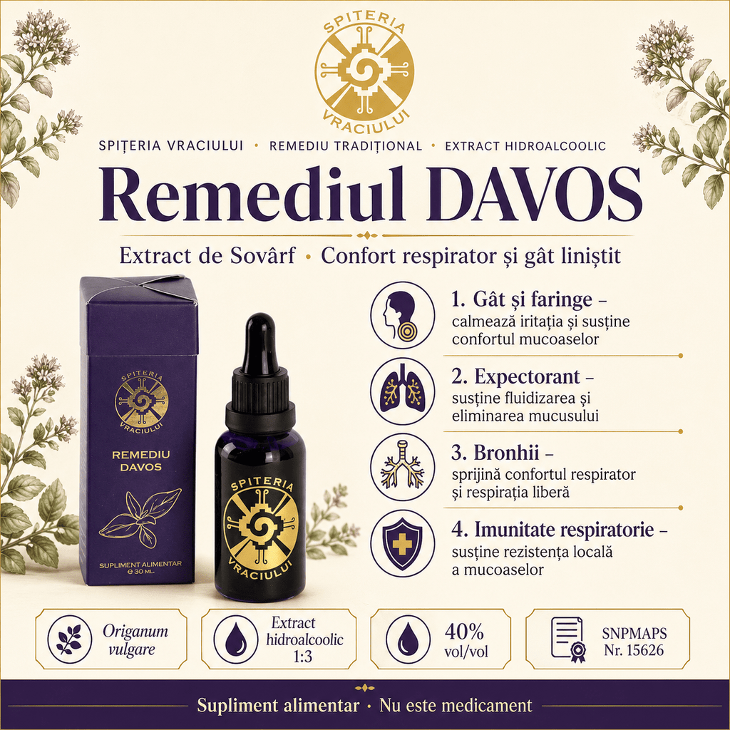 Remediu Natural Tuse și Dureri de Gât – DAVOS Antiinflamator | 30ml Spiteria Vraciului