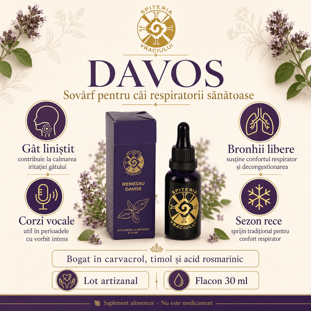 Remediu Natural Tuse și Dureri de Gât – DAVOS Antiinflamator | 30ml Spiteria Vraciului