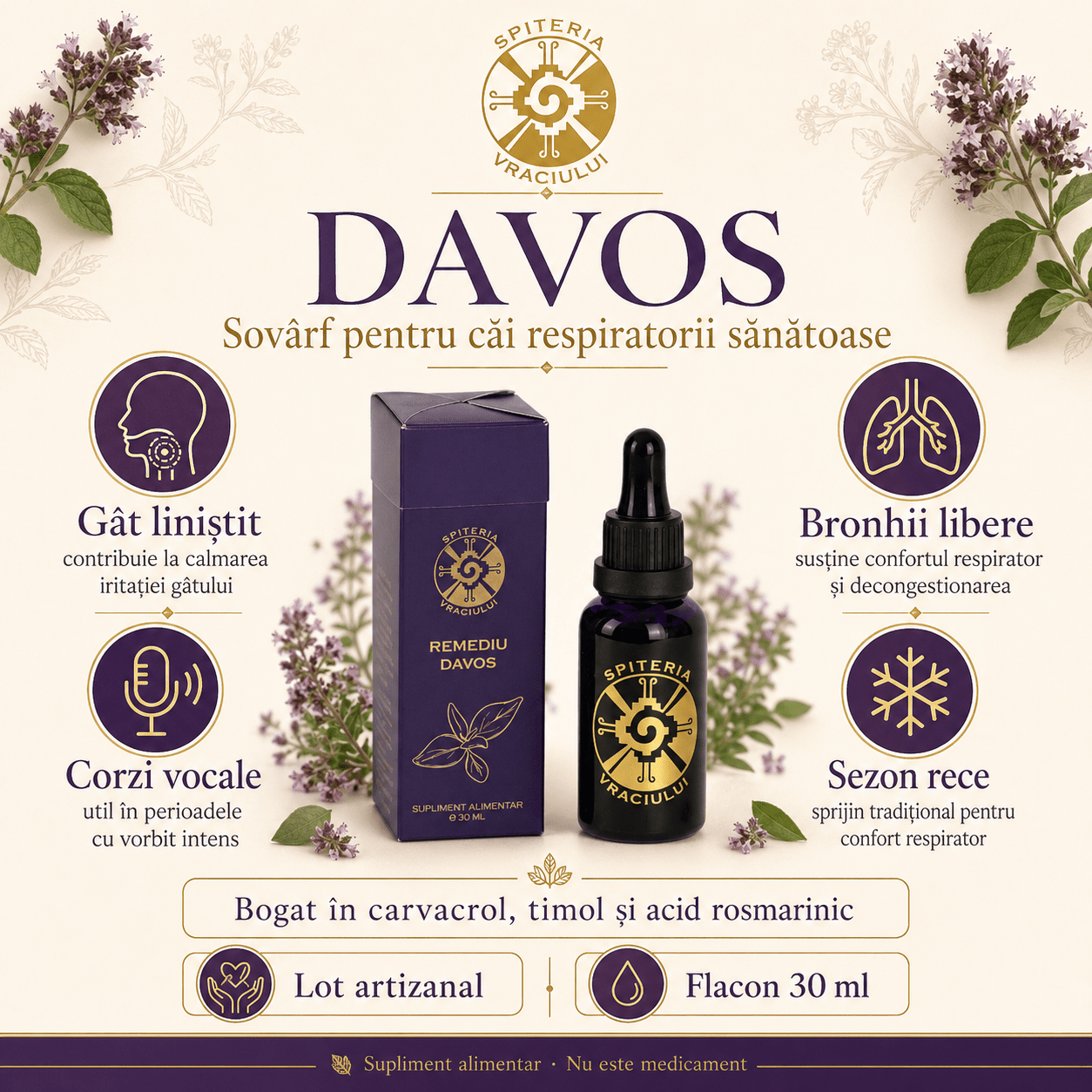 Remediu Natural Tuse și Dureri de Gât – DAVOS Antiinflamator | 30ml Spiteria Vraciului