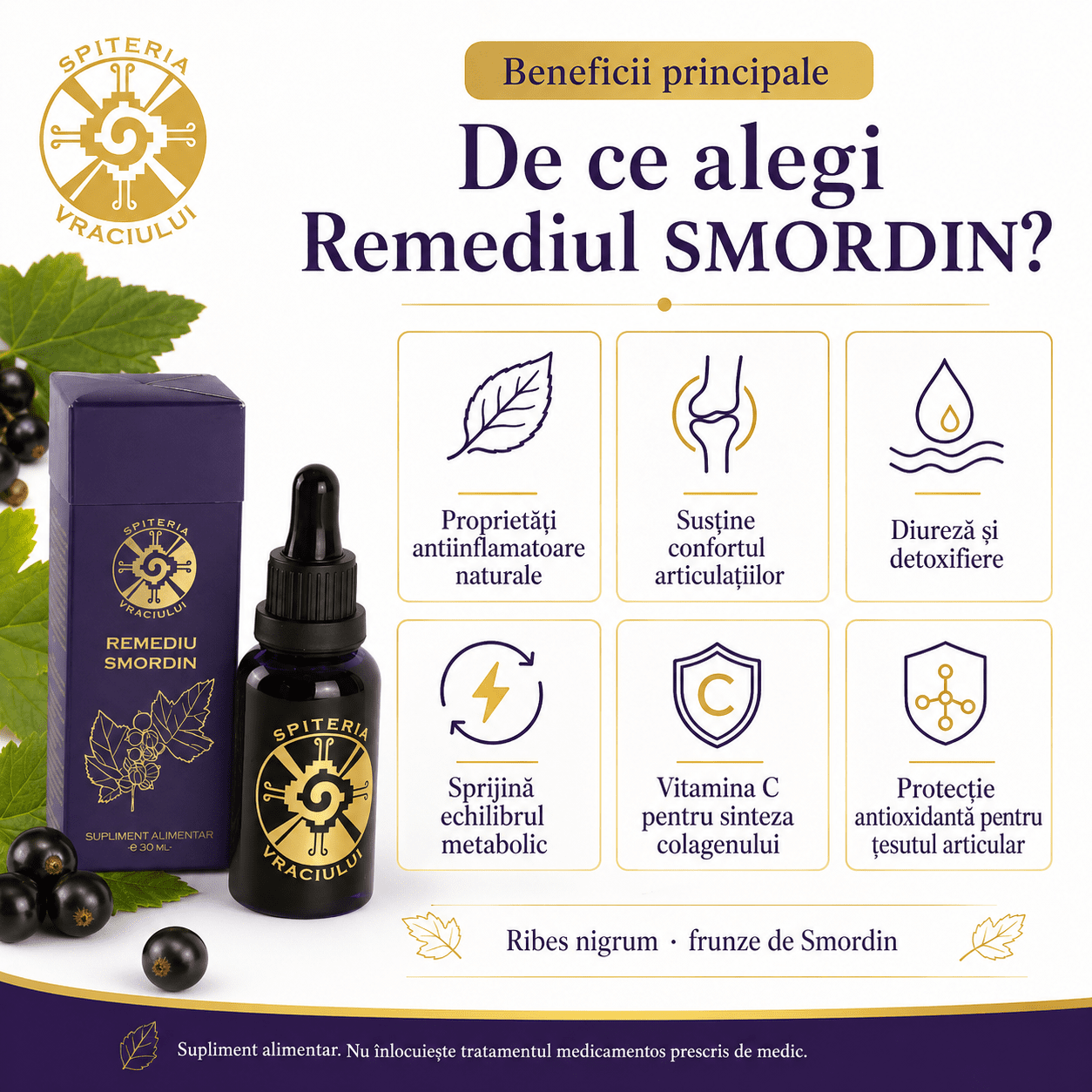Remediu Natural Reumatism, Gută și Dureri Articulare – SMORDIN | 30ml Spiteria Vraciului