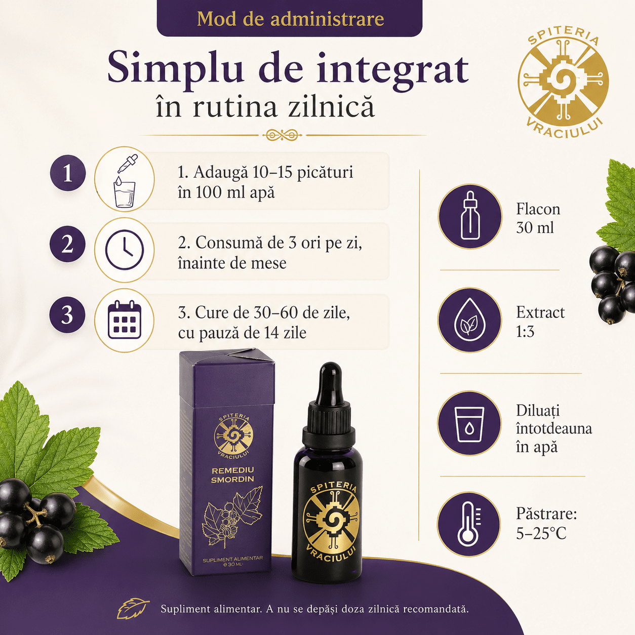 Remediu Natural Reumatism, Gută și Dureri Articulare – SMORDIN | 30ml Spiteria Vraciului
