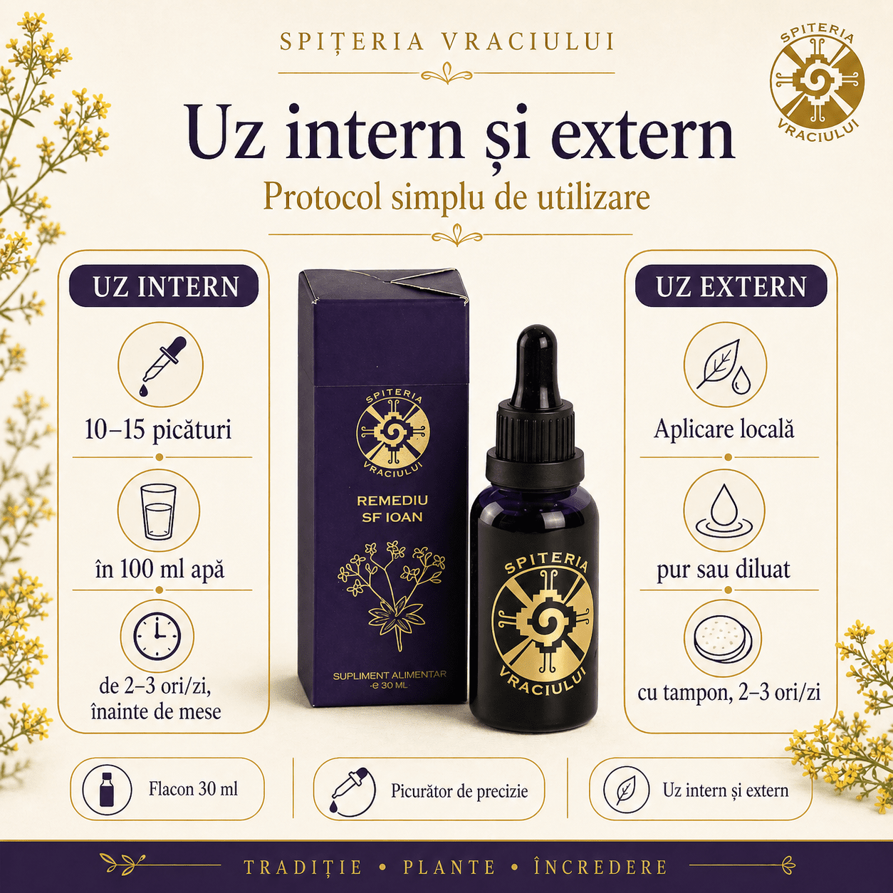 Remediu Natural Ficat și Detoxifiere Hepatică – SF. IOAN | 30ml Spiteria Vraciului