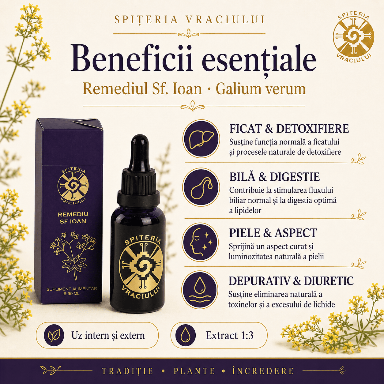 Remediu Natural Ficat și Detoxifiere Hepatică – SF. IOAN | 30ml Spiteria Vraciului