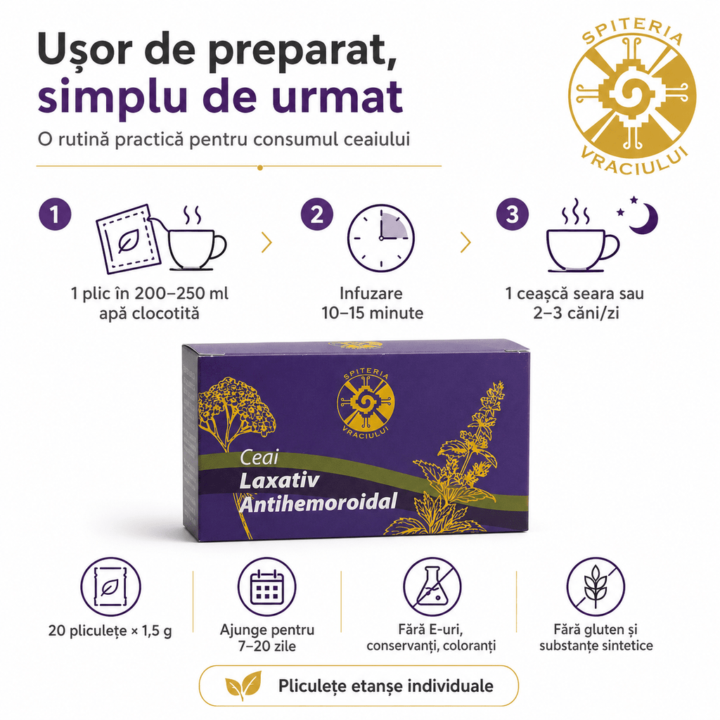 Ceai Natural Laxativ și Antihemoroidal – Tranzit Intestinal Sănătos Spiteria Vraciului