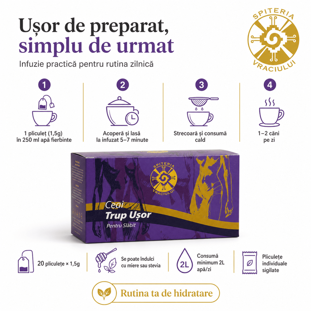 Ceai Natural pentru Slăbit și Detoxifiere – Trup Ușor Spiteria Vraciului