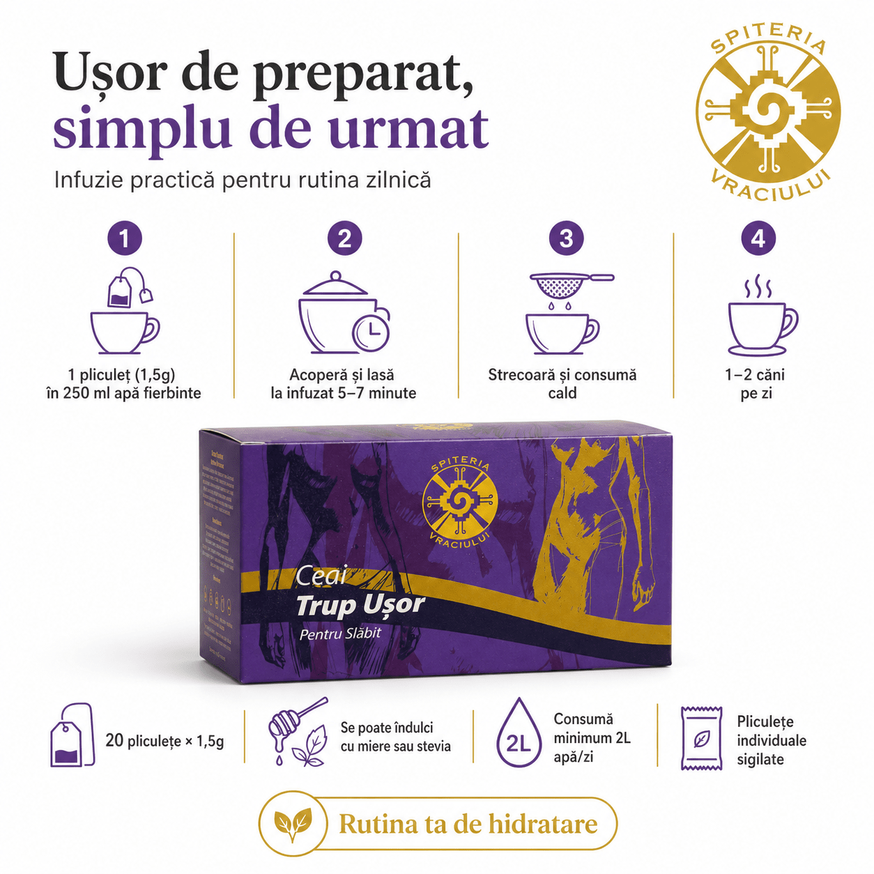Ceai Natural pentru Slăbit și Detoxifiere – Trup Ușor Spiteria Vraciului