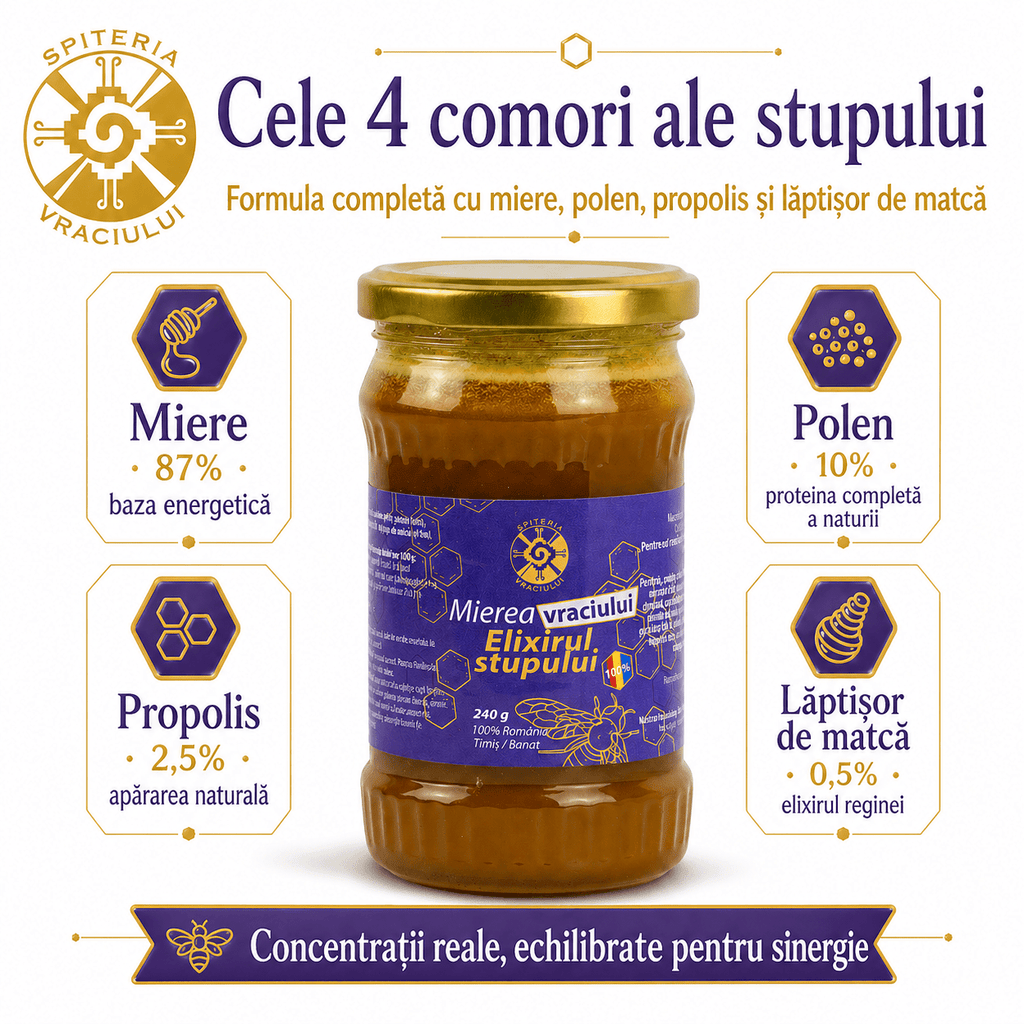 Mierea Vraciului – Elixirul Stupului | Produs Apicol Imunostimulent Natural Spiteria Vraciului