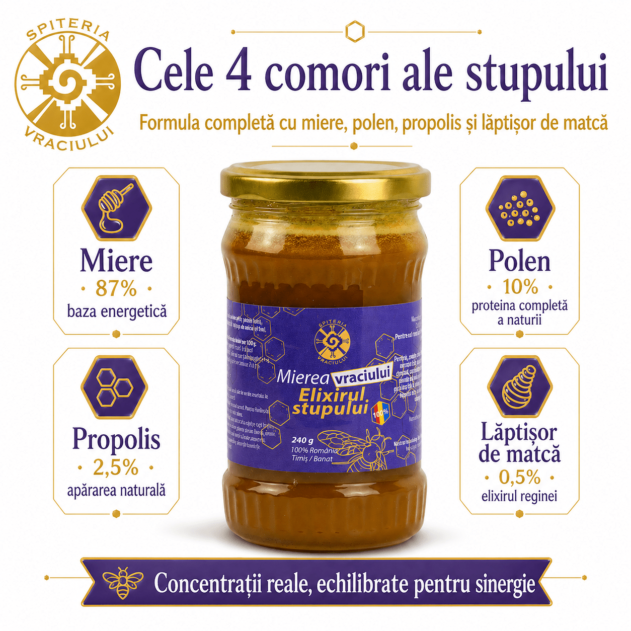 Mierea Vraciului – Elixirul Stupului | Produs Apicol Imunostimulent Natural Spiteria Vraciului