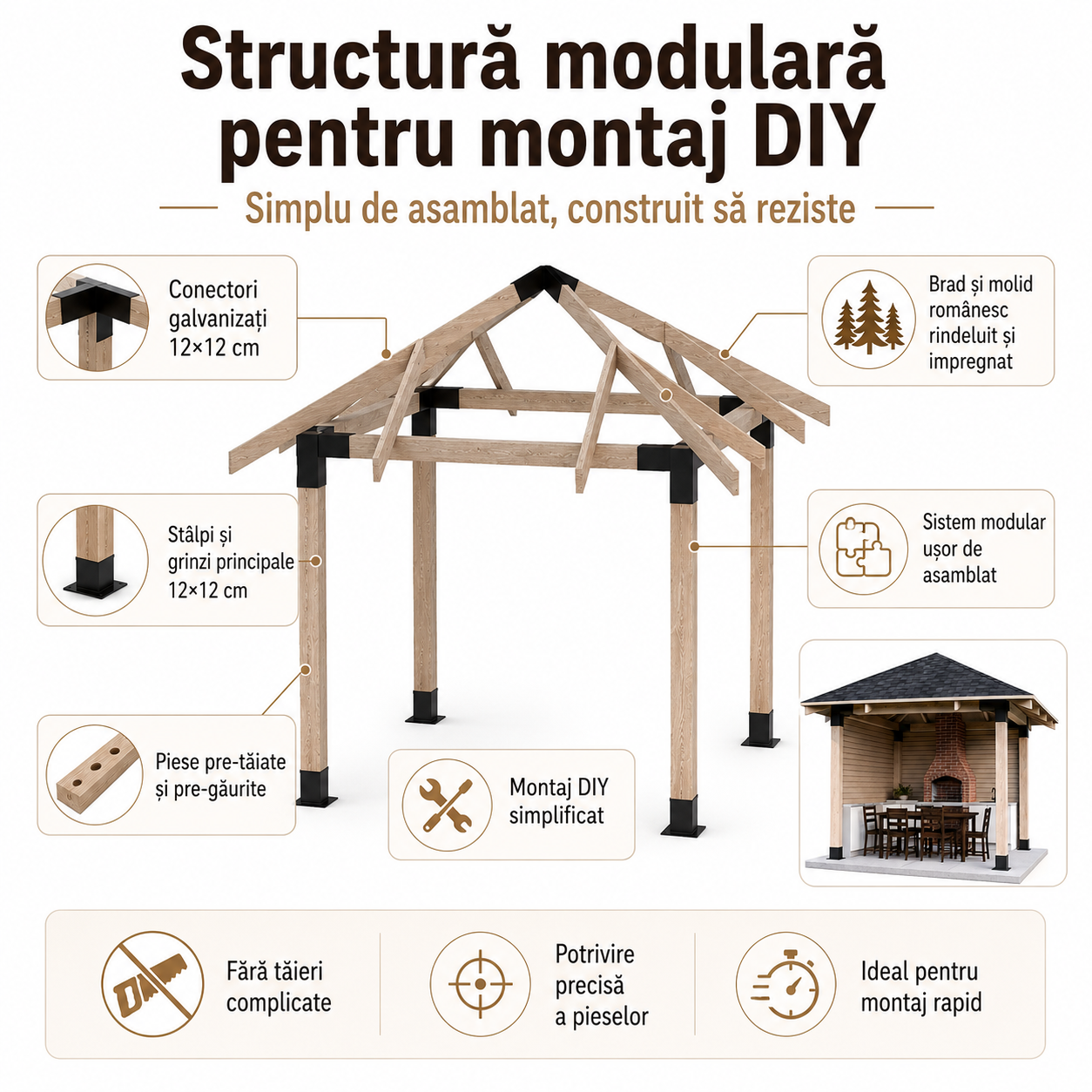 Foișor lemn 3x3m - Bucovina Foisor-Lemn.ro