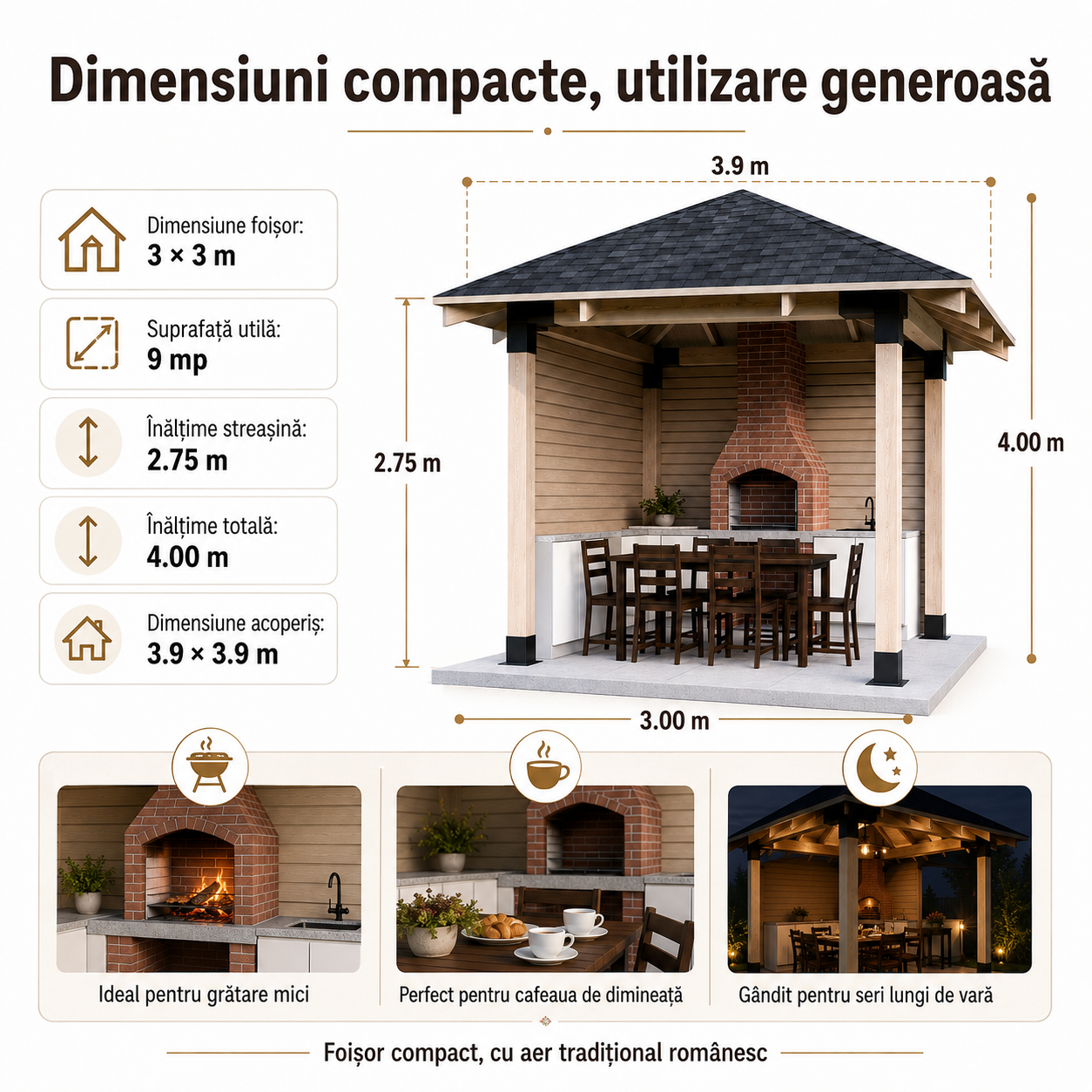 Foișor lemn 3x3m - Bucovina Foisor-Lemn.ro