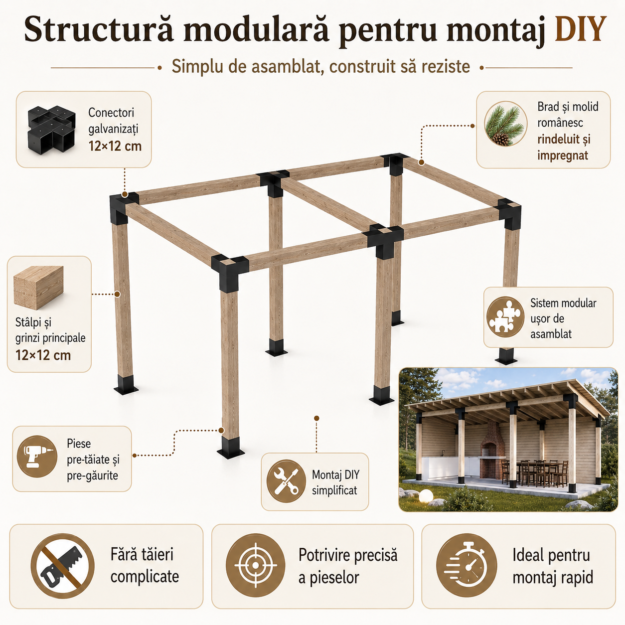 Foișor lemn 3x6m - Argeș Foisor-Lemn.ro