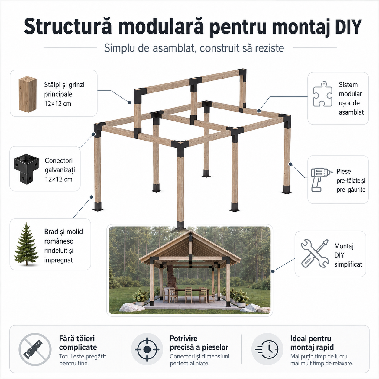 Foișor lemn 6x4m - Nordic Foisor-Lemn.ro
