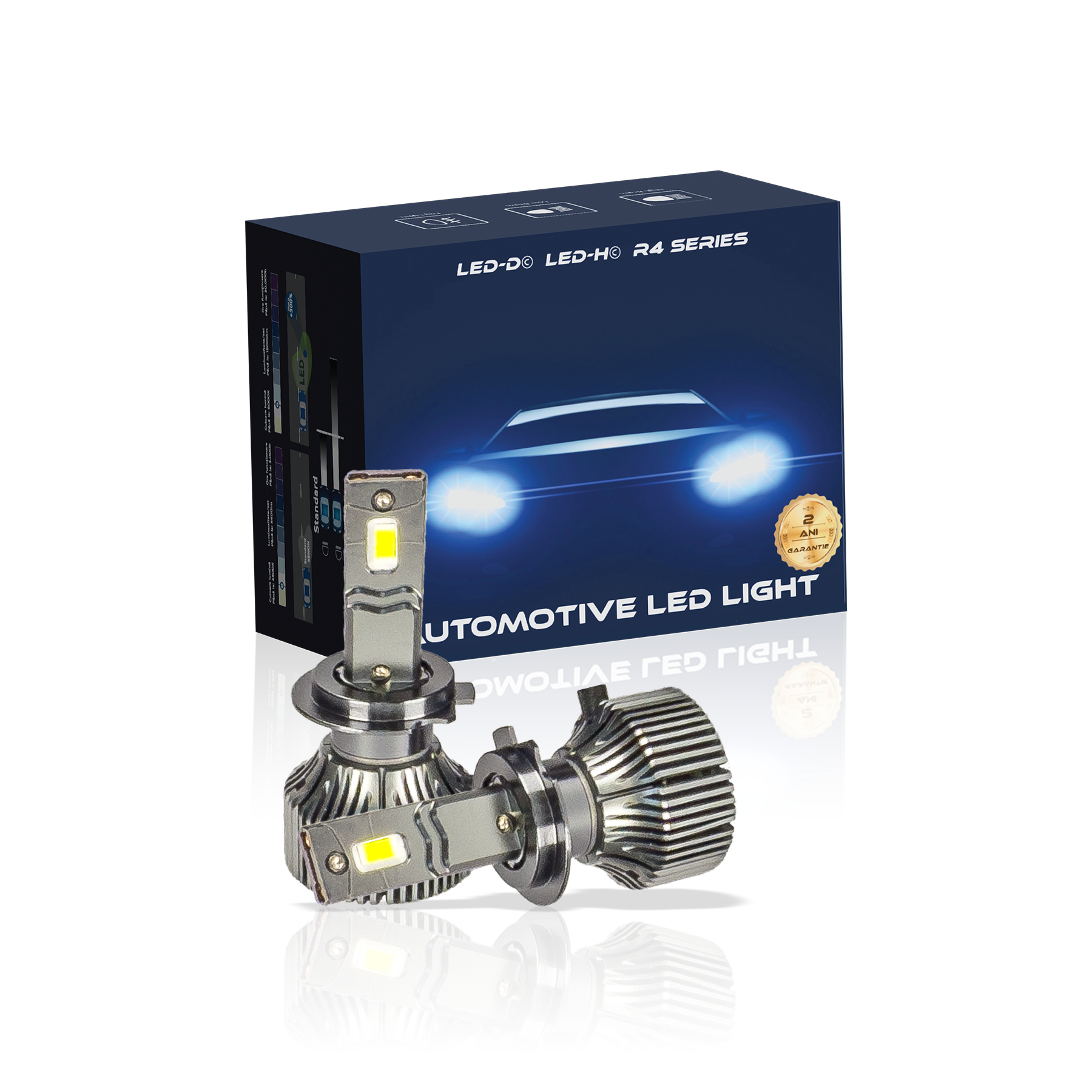 Kit led H7 LUSMAR™ LED-H© 6000k 15000 lumeni 110W/set Canbus - fara eroare LEDUL.ro