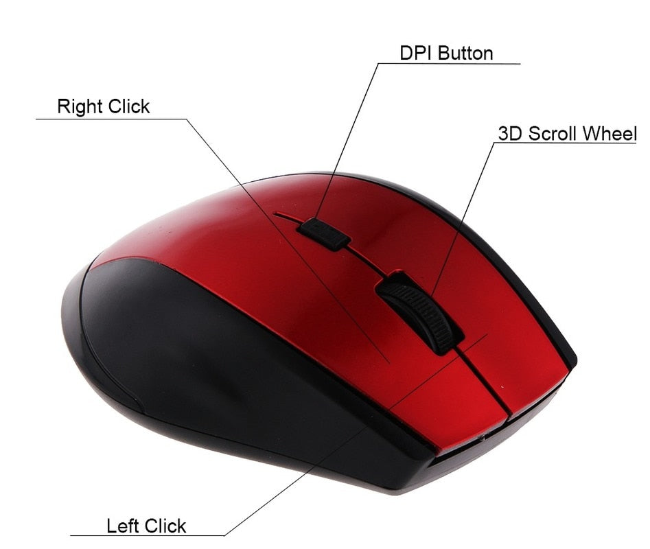 2.4GHZ Wireless Mouse - Cart2u.ro