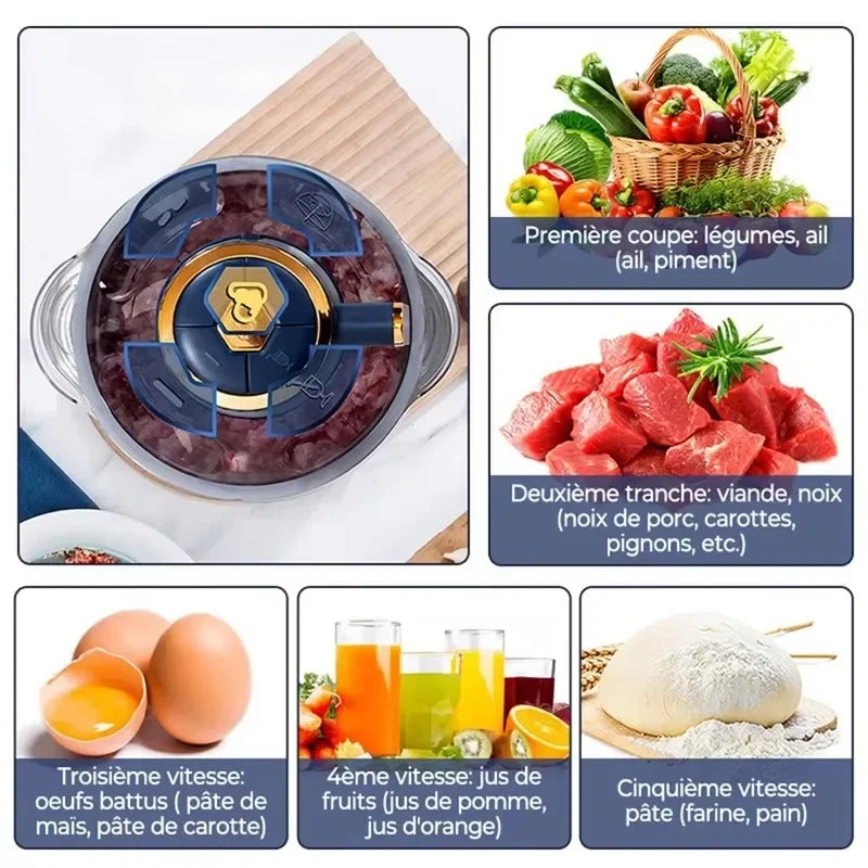 Electric Meat Grinders 5L Food Crusher Stainless Steel Multifunctional - Cart2u.ro