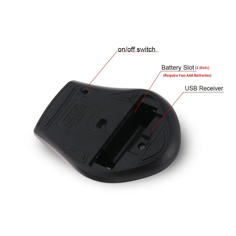 2.4GHZ Wireless Mouse - Cart2u.ro