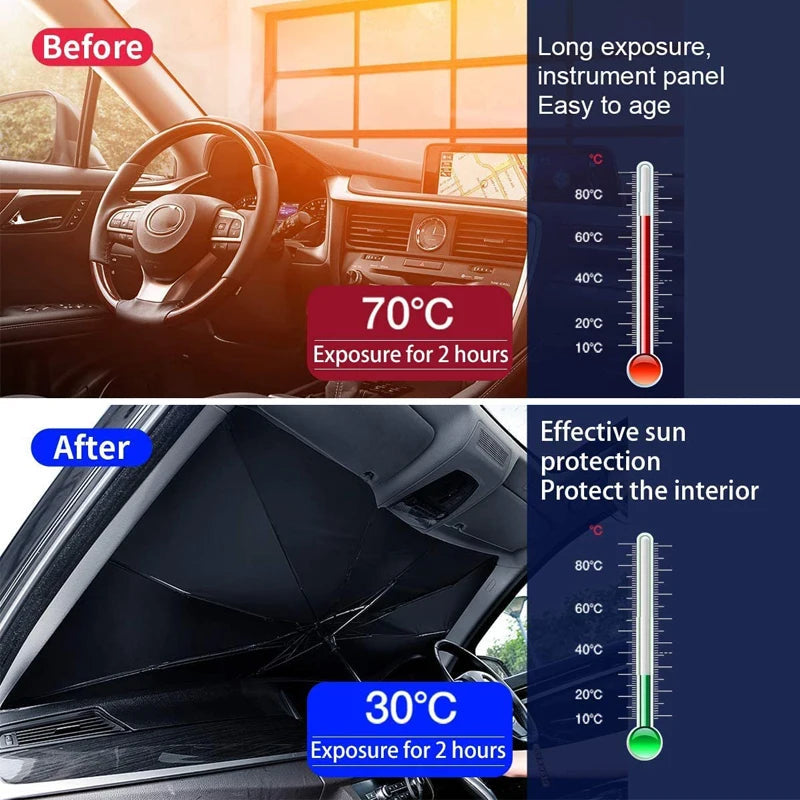 Parasolar Auto Tip Umbrelă pentru Parbriz cu Mâner Flexibil și Rotire la 360°