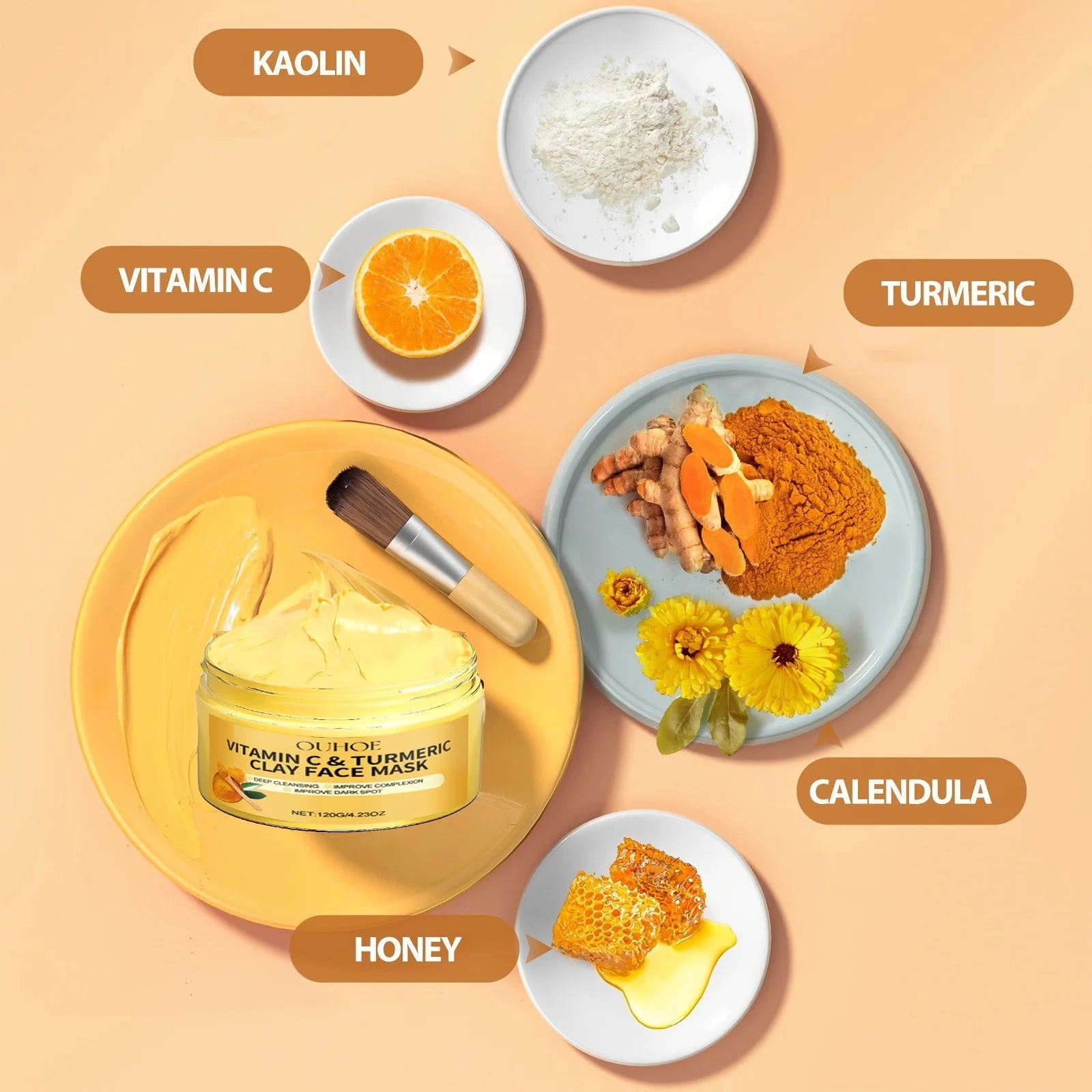 Vitamin C Exfoliating facial mask Turmeric Exfoliating facial mask - Cart2u.ro