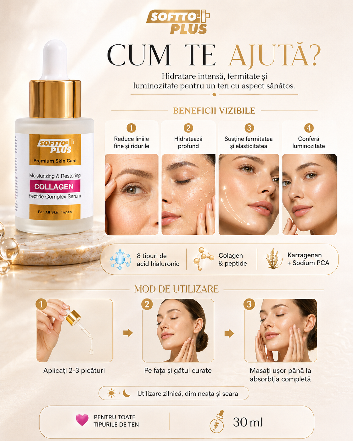 Ser Anti-Rid și Hidratare Colagen - 30ml CRABLAND