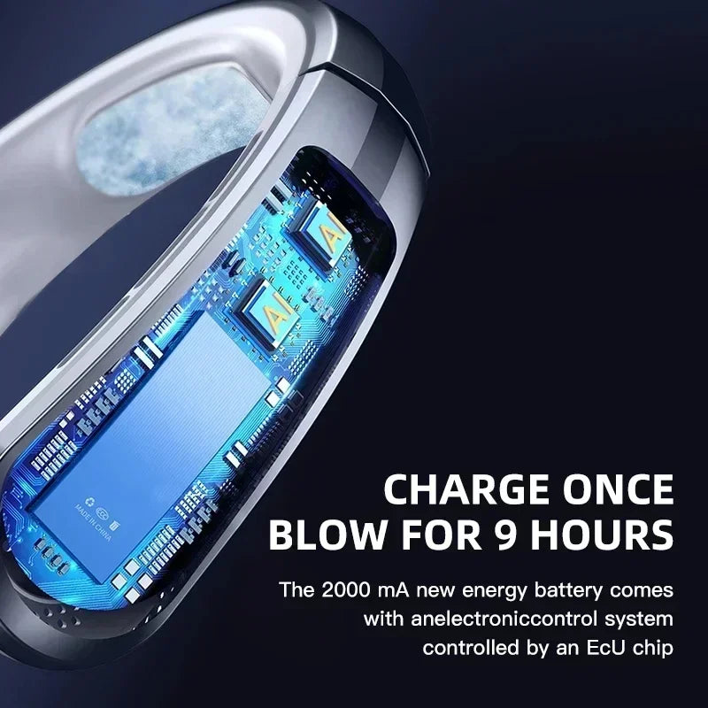 Xiaomi 8000mAh Electric Hanging Neck Fan Portable Bladeless Mini - Cart2u.ro